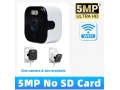 Window Smart WIFI Camera - 3M Cable; without SD card;  (EGD153)