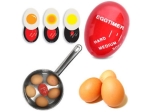 EGG Timer (EKW415)